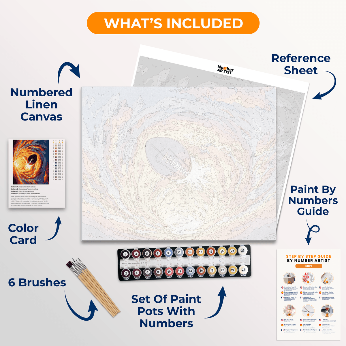 Perfect Throw - Number Artist Paint by Numbers Kits
