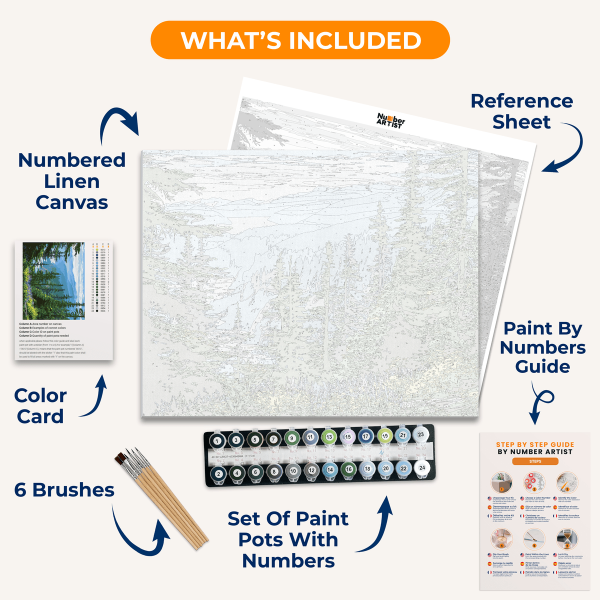 Olympic National Park - Number Artist Paint by Numbers Kits