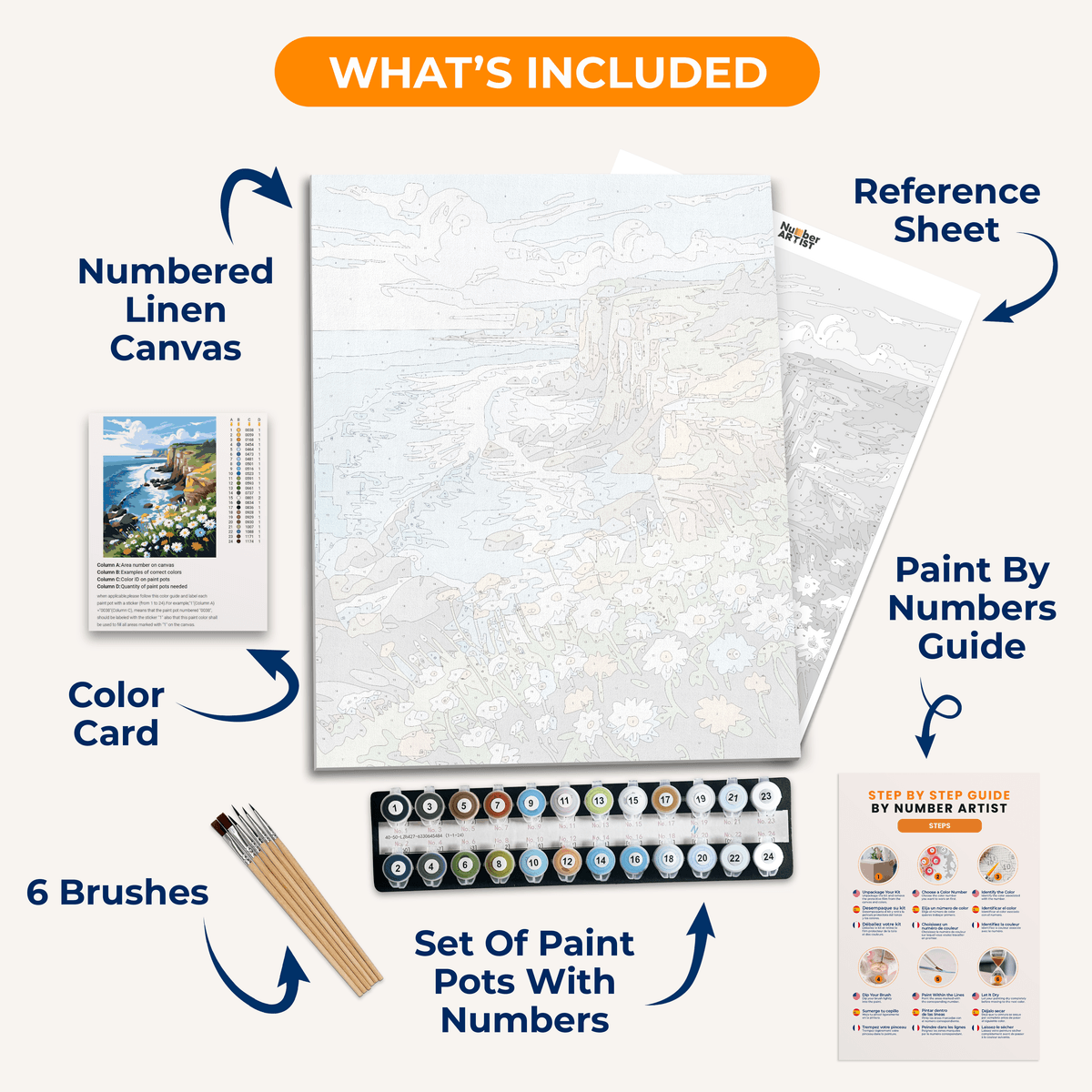 A colorful landscape print illustrates a coastal scene featuring a rocky cliff overlooking the ocean.