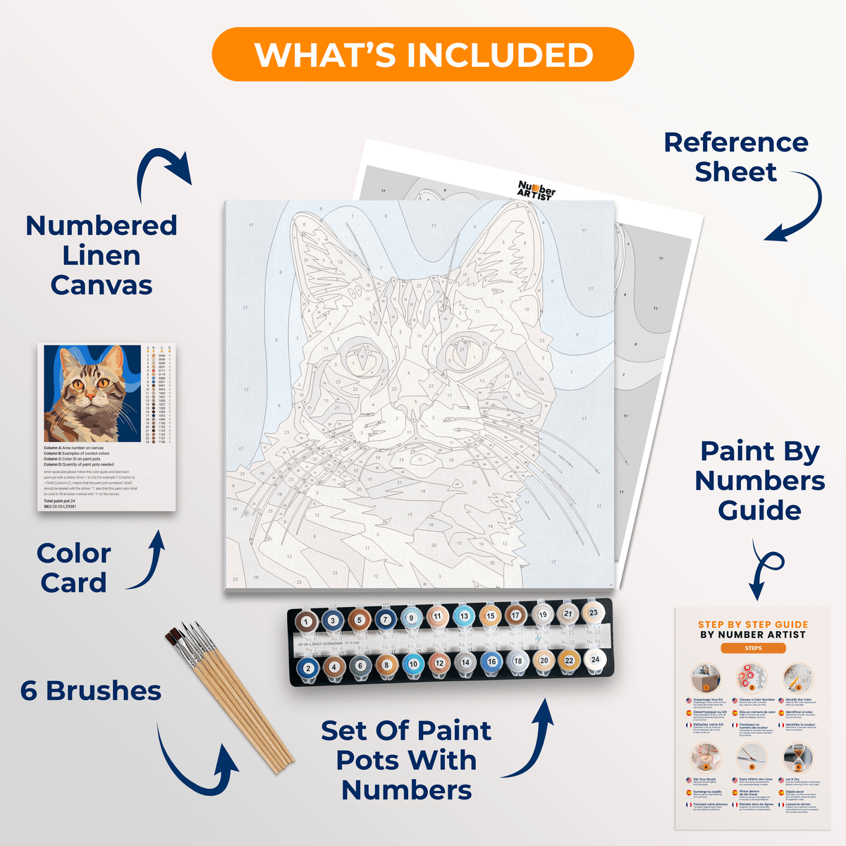 Ethereal Eyes - Number Artist Paint by Numbers Kits