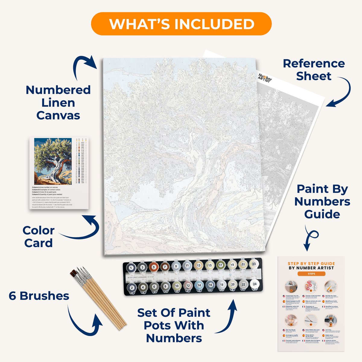 Ancient Twisted Olive Tree - Number Artist Paint by Numbers Kits