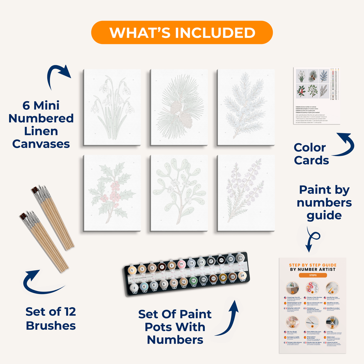 Winter Greens - Number Artist Paint by Numbers Kits