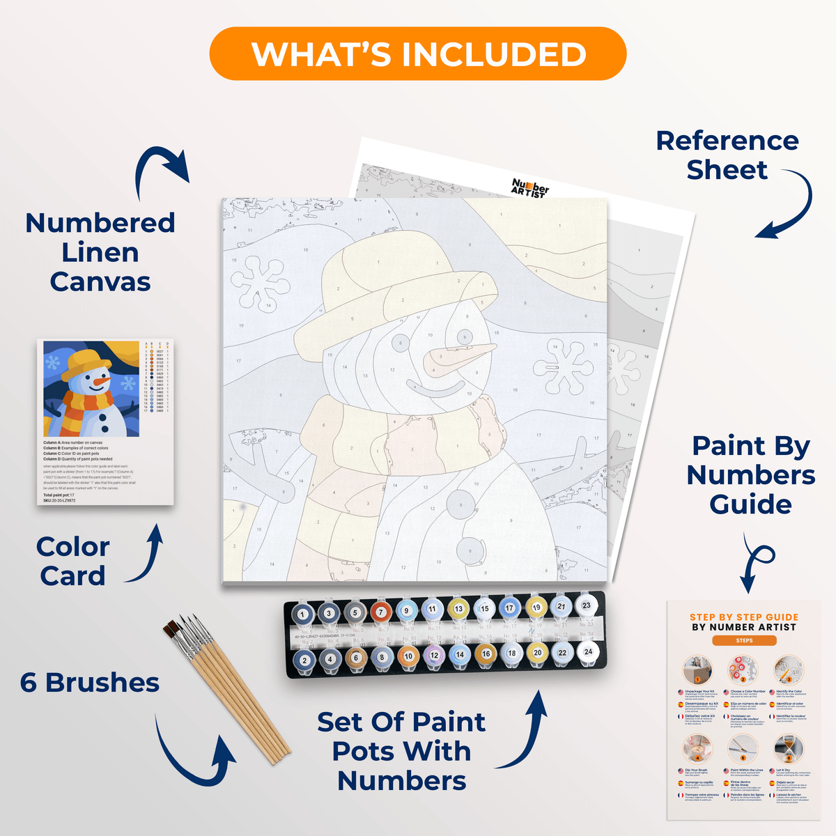 Snowman Portrait - Number Artist Paint by Numbers Kits