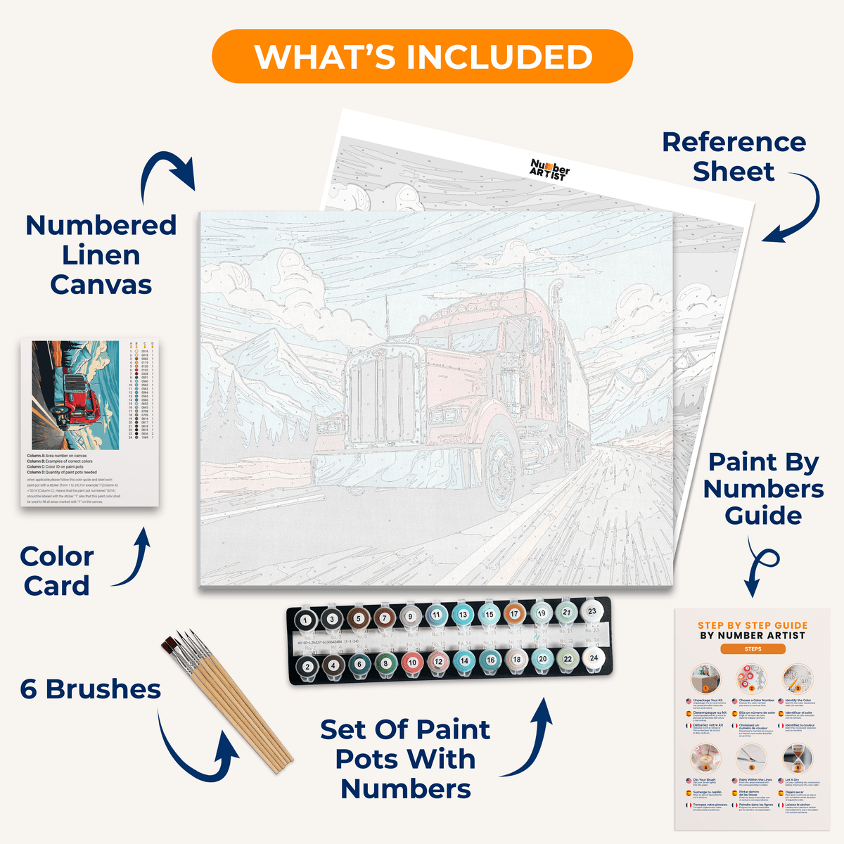 Long Road - Number Artist Paint by Numbers Kits