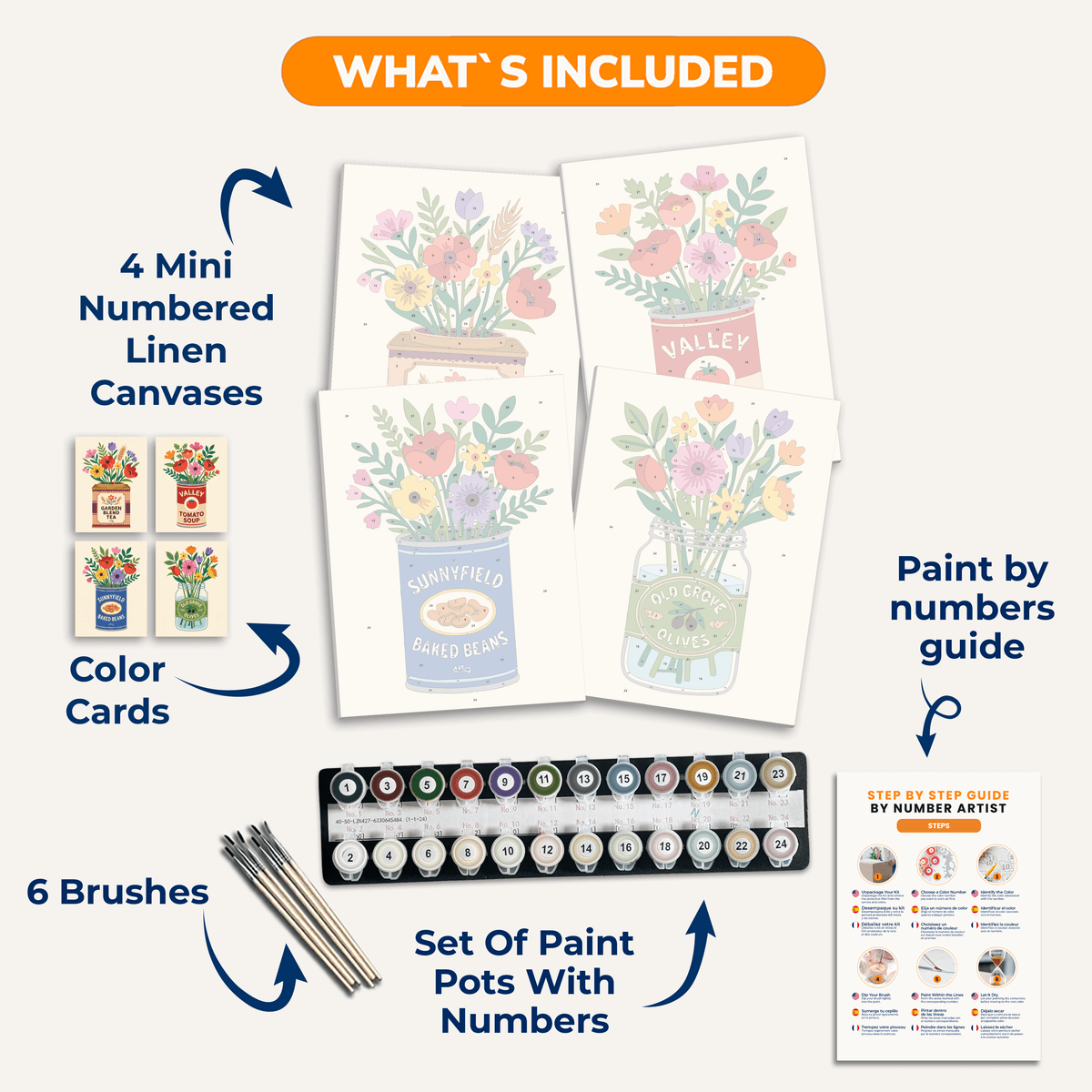 Pantry Blooms - Number Artist Paint by Numbers Kits