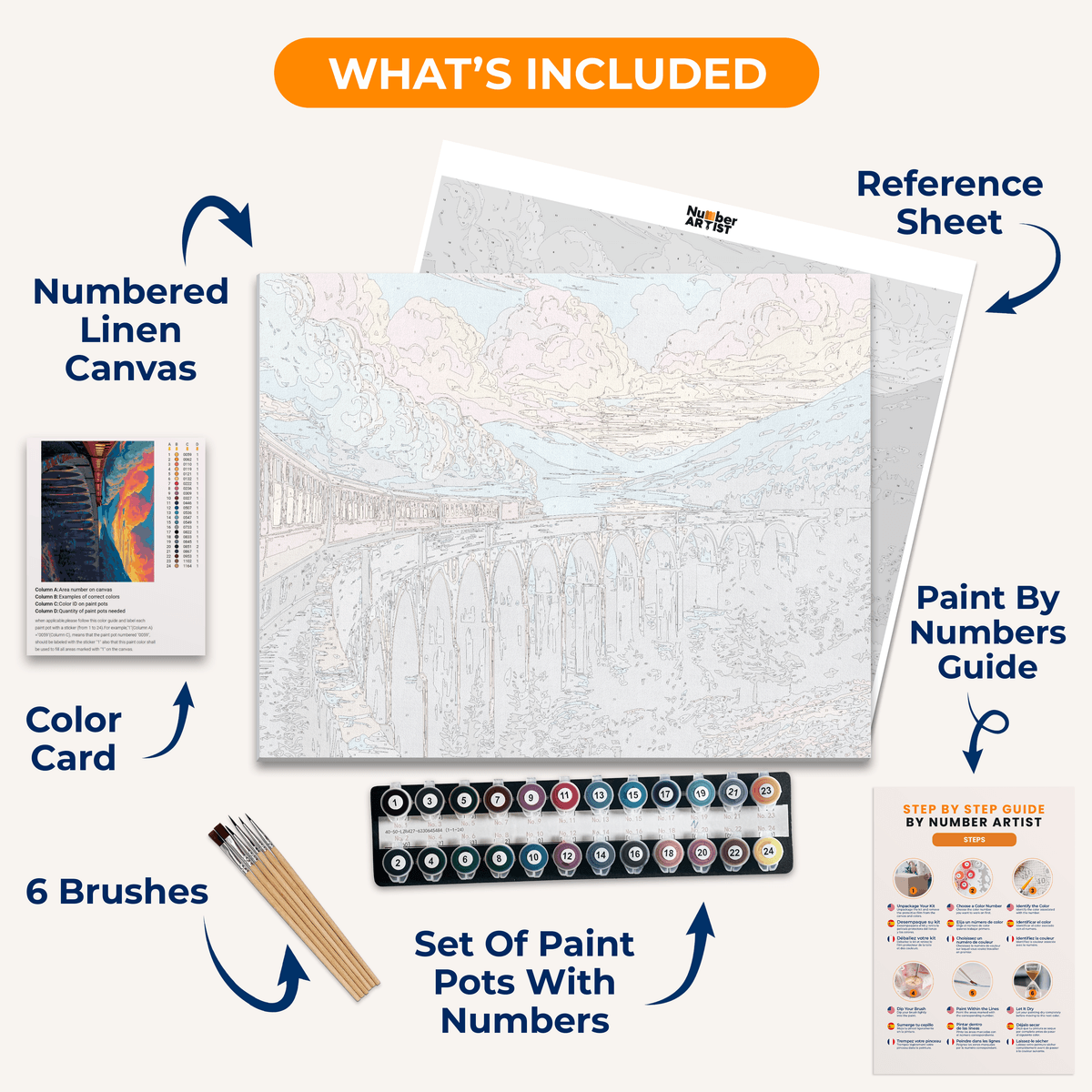 Glenfinnan Viaduct - Number Artist Paint by Numbers Kits