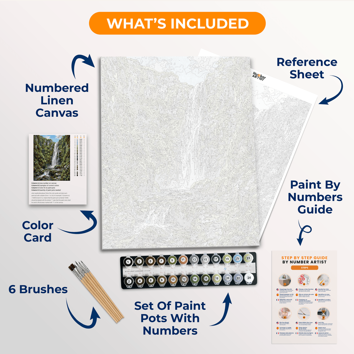 Mossy Falls - Number Artist Paint by Numbers Kits