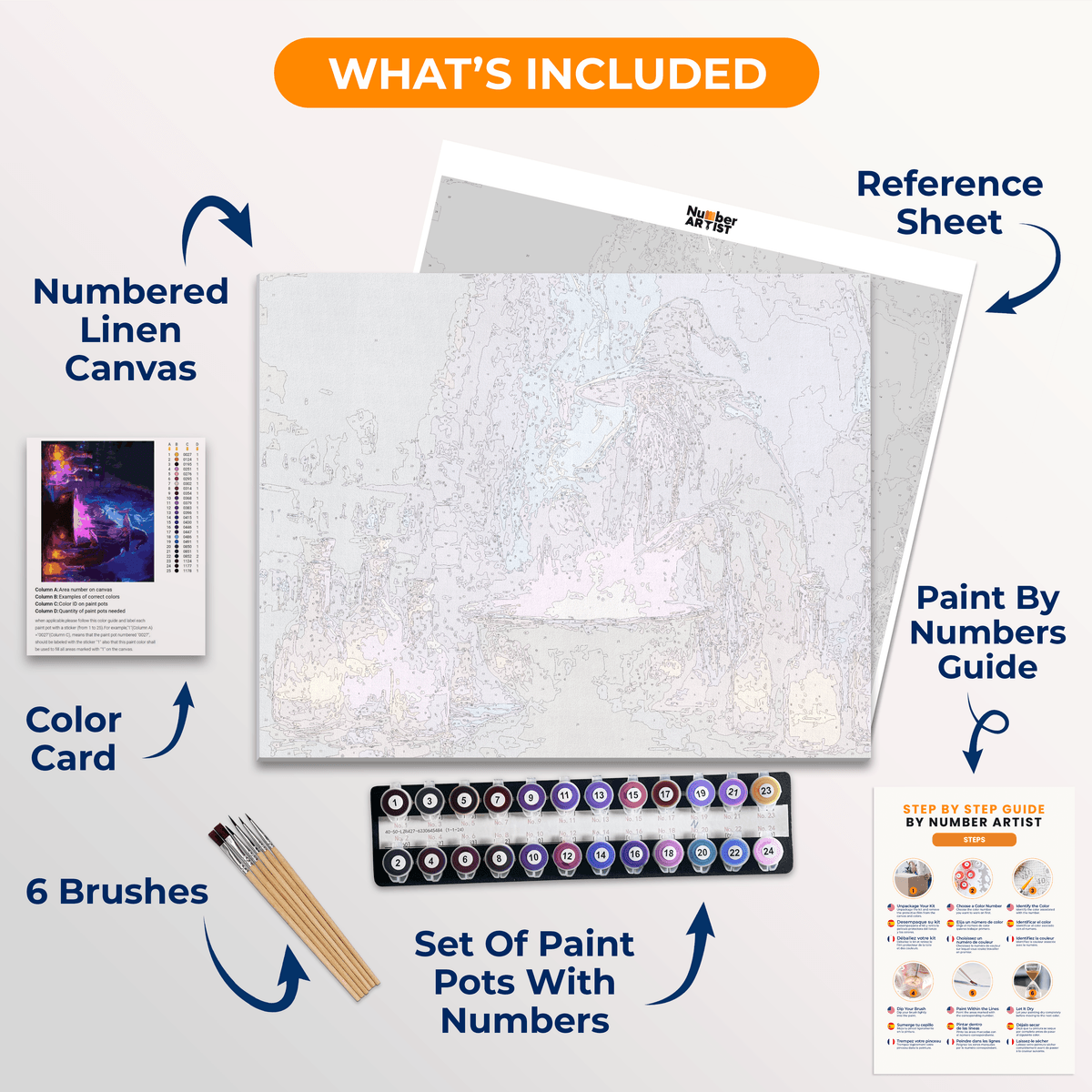 Wizard's Potions - Number Artist Paint by Numbers Kits