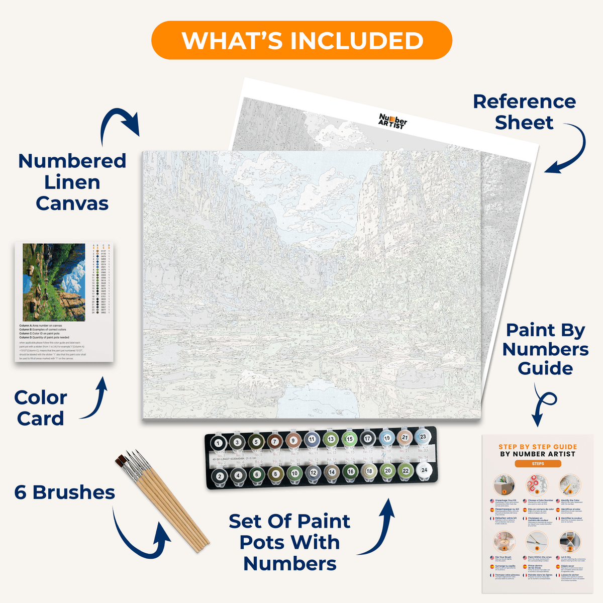 Kakadu National Park - Number Artist Paint by Numbers Kits
