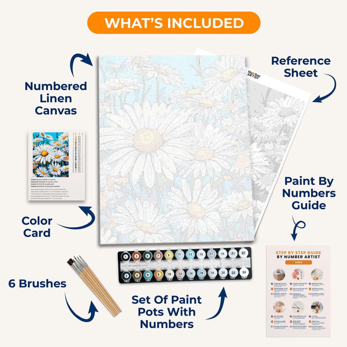 This image features a bouquet of daisies against a blue background.