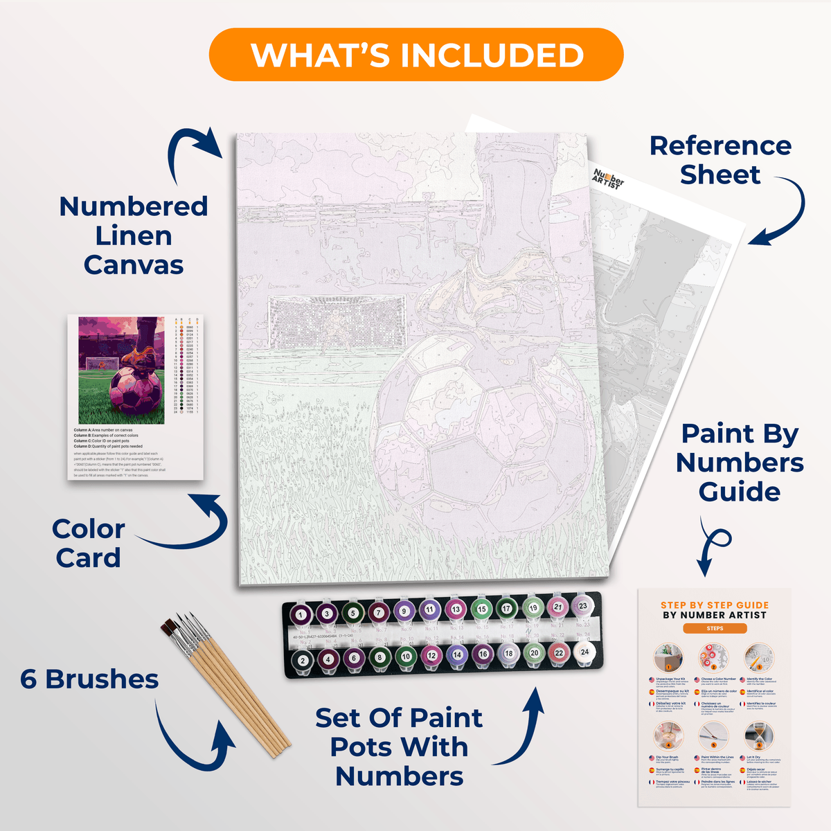 Game On - Number Artist Paint by Numbers Kits