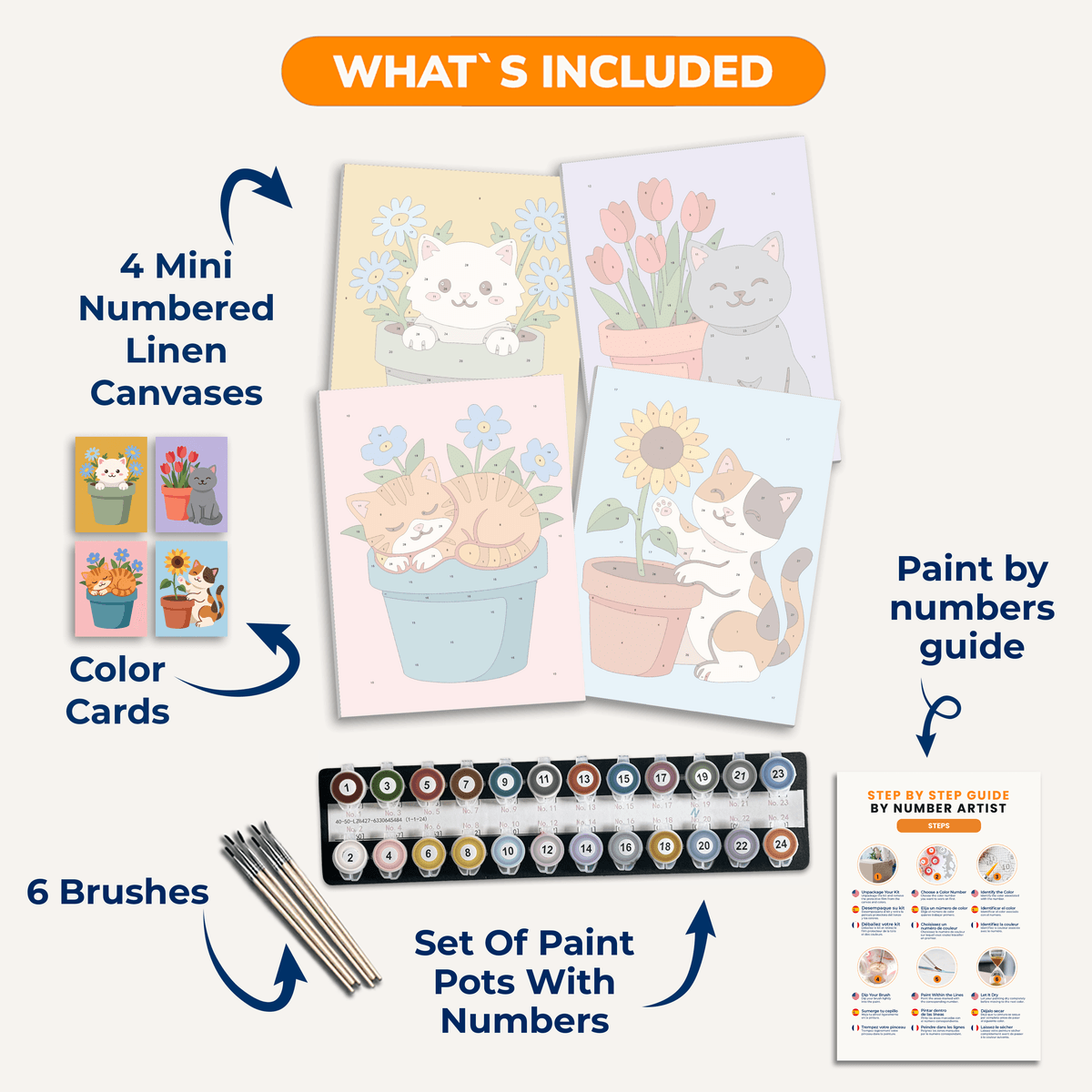 Kitty Garden - Number Artist Paint by Numbers Kits