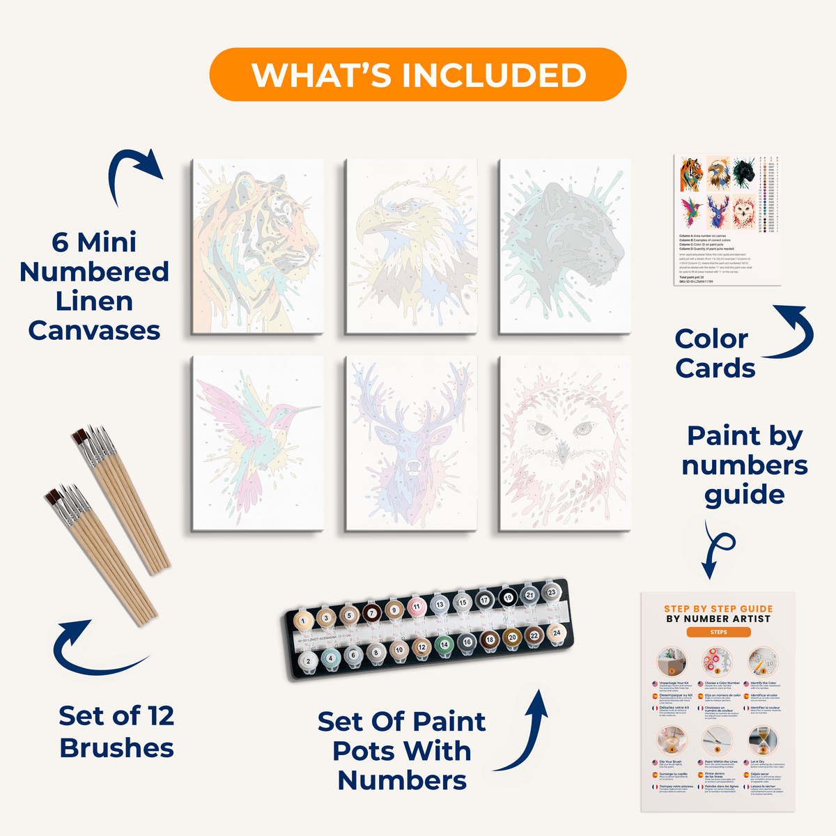 Watercolor Wildlife - Number Artist Paint by Numbers Kits