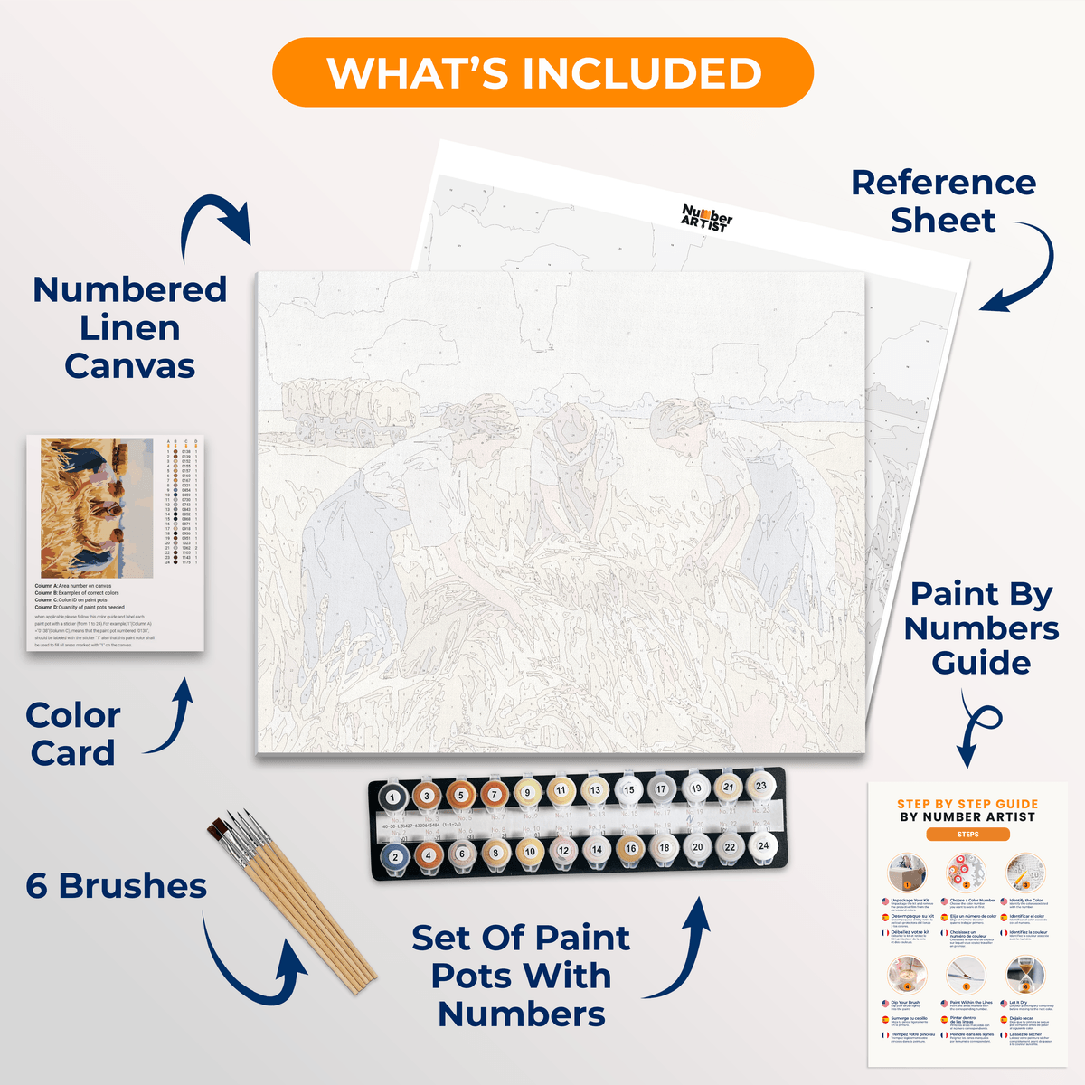 The Gleaners - Number Artist Paint by Numbers Kits