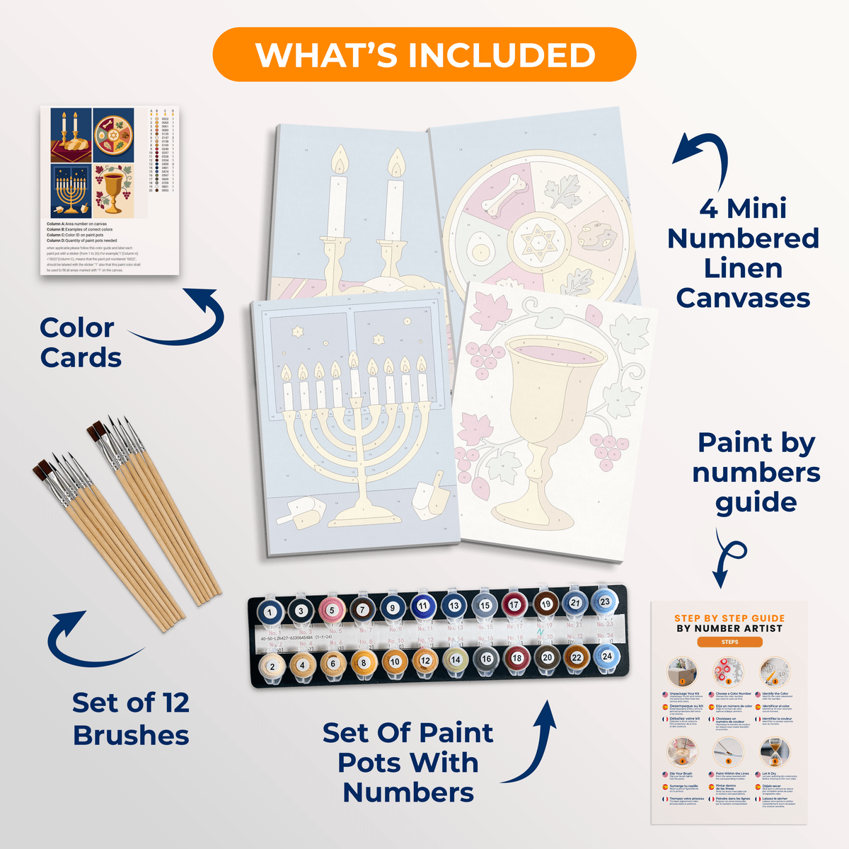 Jewish Traditions - Number Artist Paint by Numbers Kits