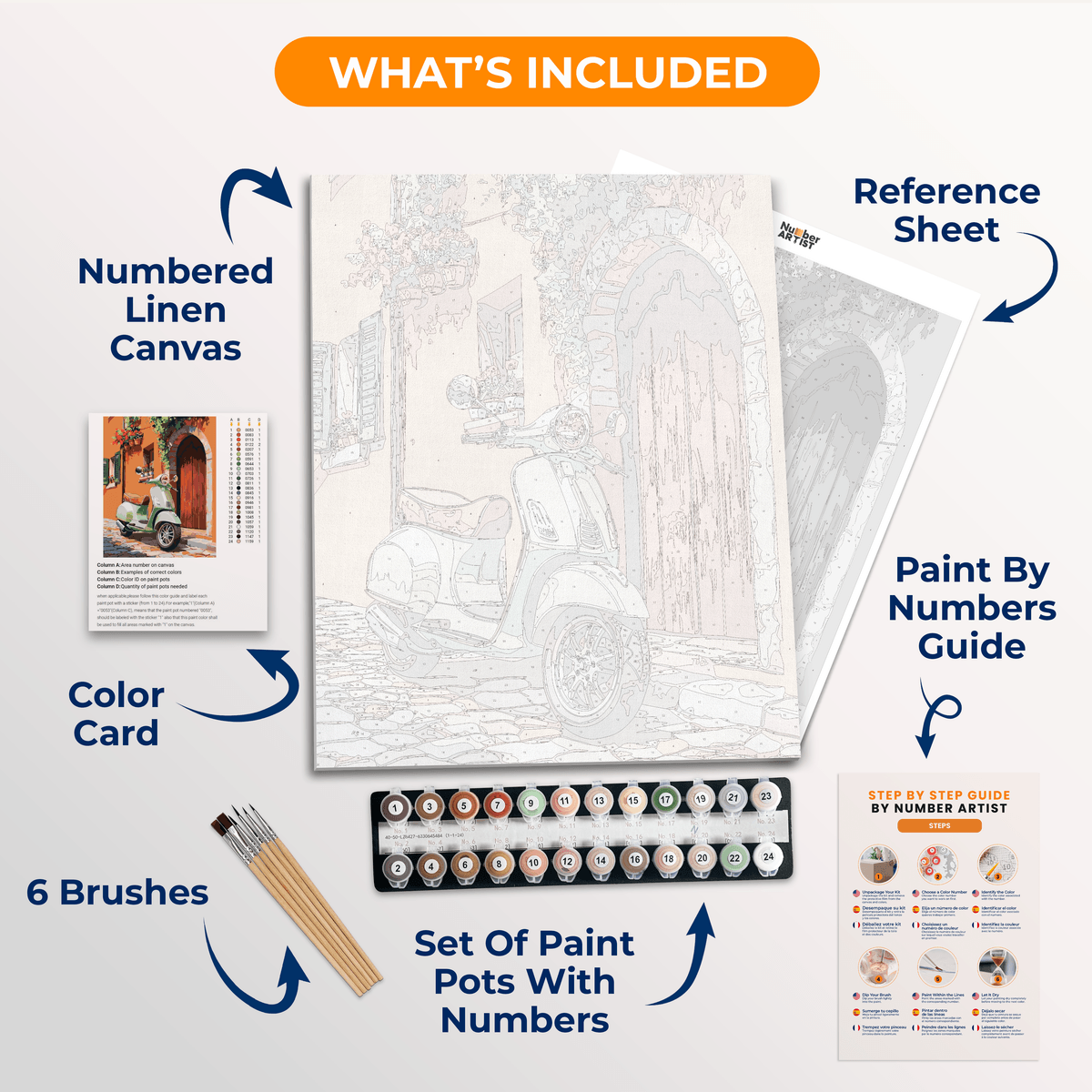 Vespa Life - Number Artist Paint by Numbers Kits