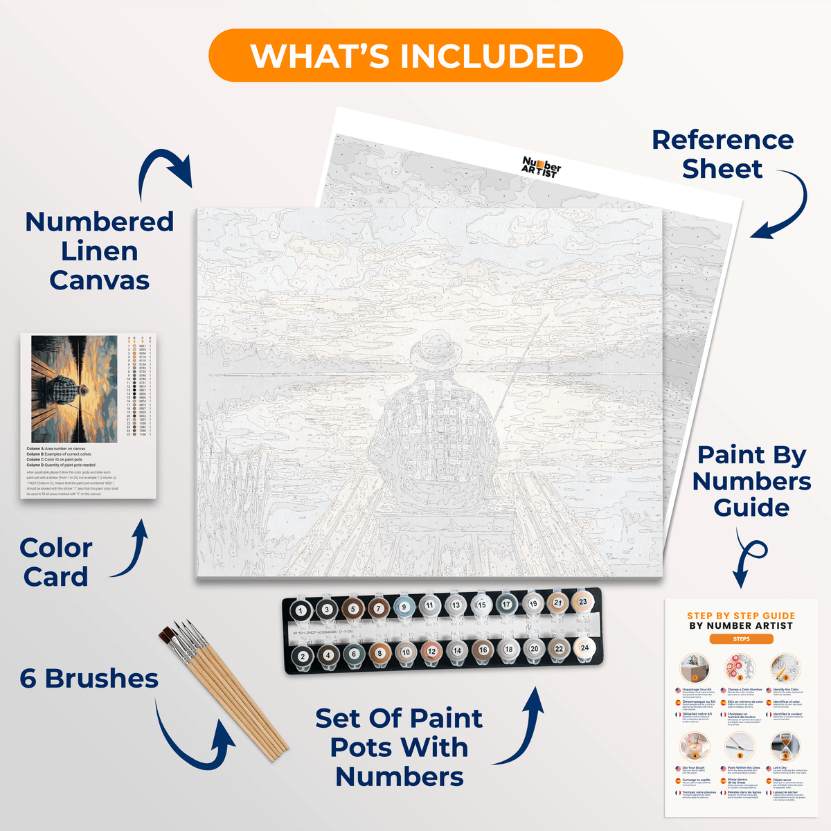 Old Man's Hobby - Number Artist Paint by Numbers Kits