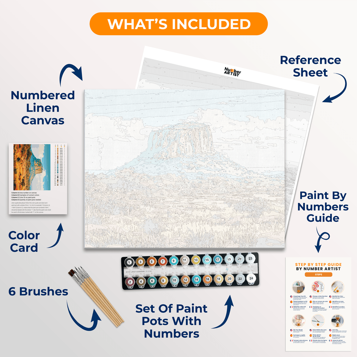 Kruger National Park - Number Artist Paint by Numbers Kits