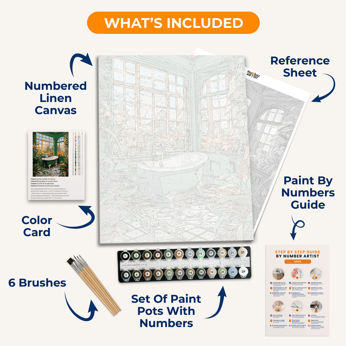 Green Bathroom - Number Artist Paint by Numbers Kits
