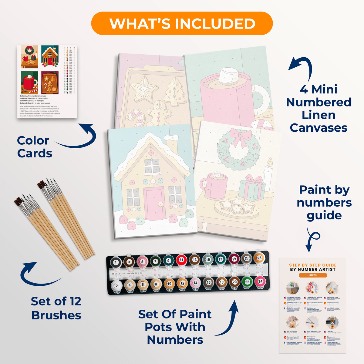 Holiday Baking Cheer - Number Artist Paint by Numbers Kits