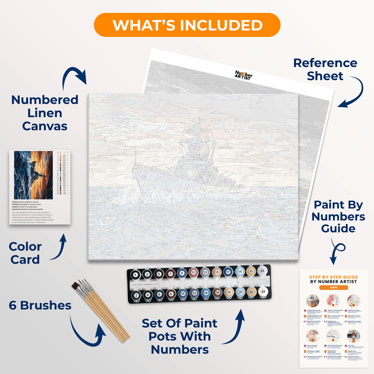 Navy Battleship - Number Artist Paint by Numbers Kits
