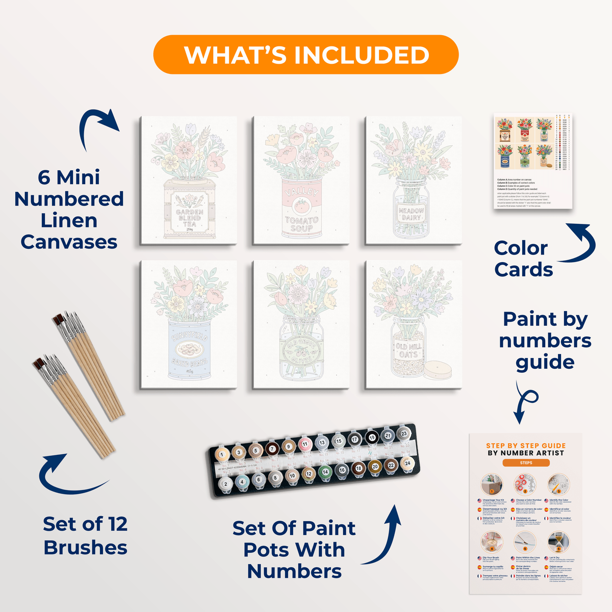 Pantry Blooms - Number Artist Paint by Numbers Kits