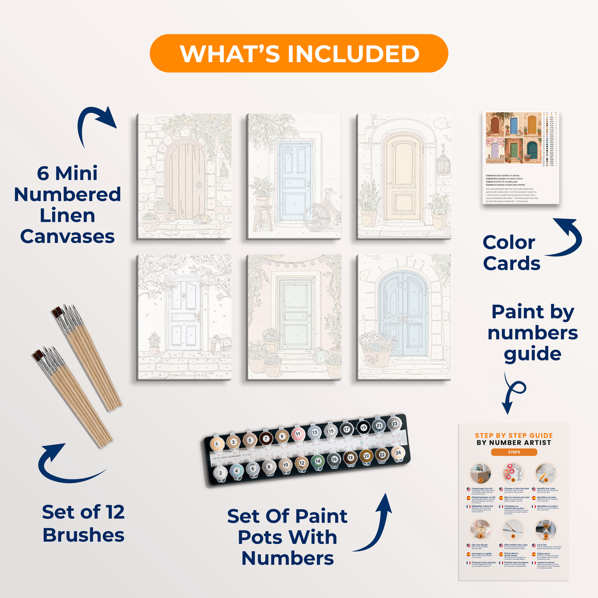 Doorstep Charm - Number Artist Paint by Numbers Kits