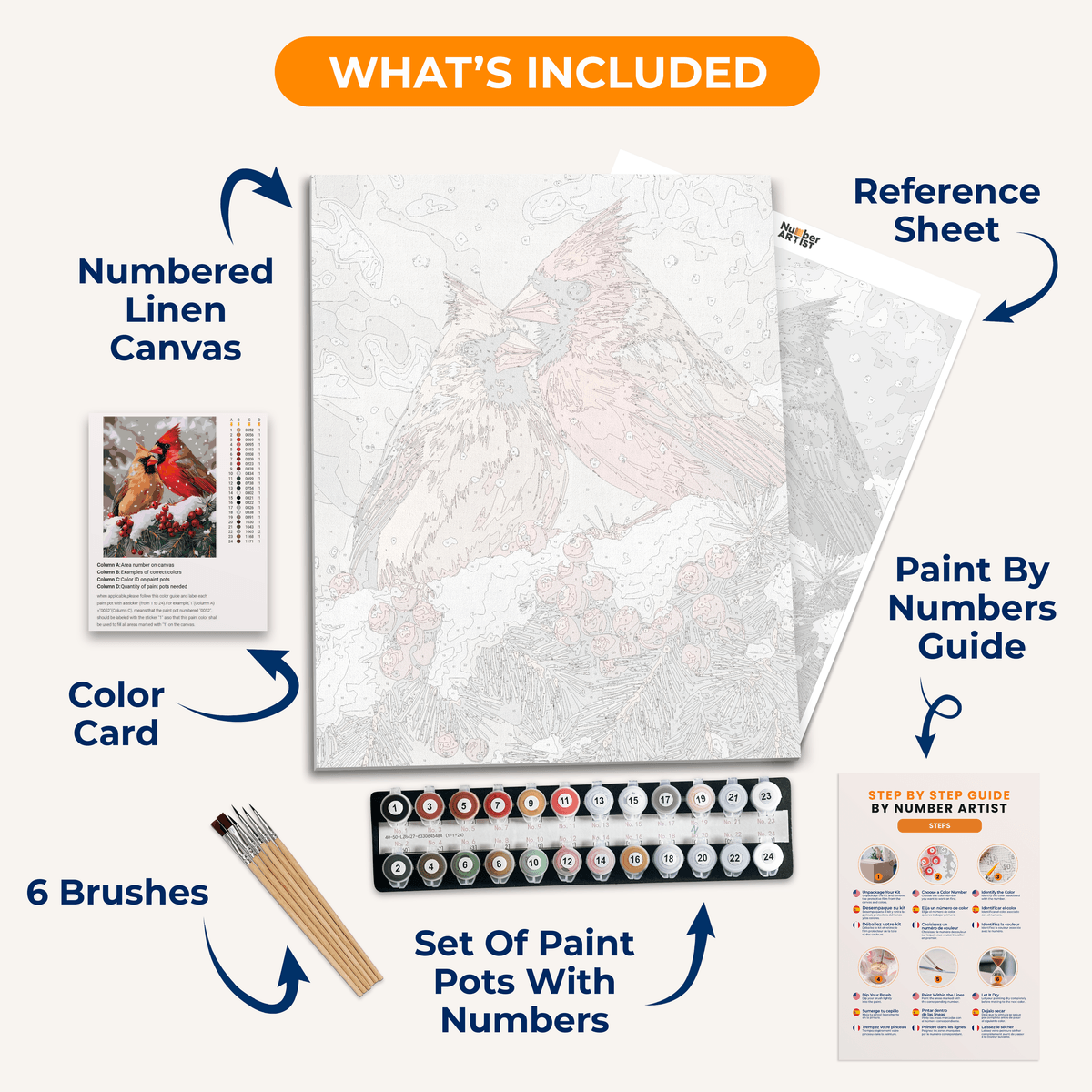 Perched Cardinals - Number Artist Paint by Numbers Kits