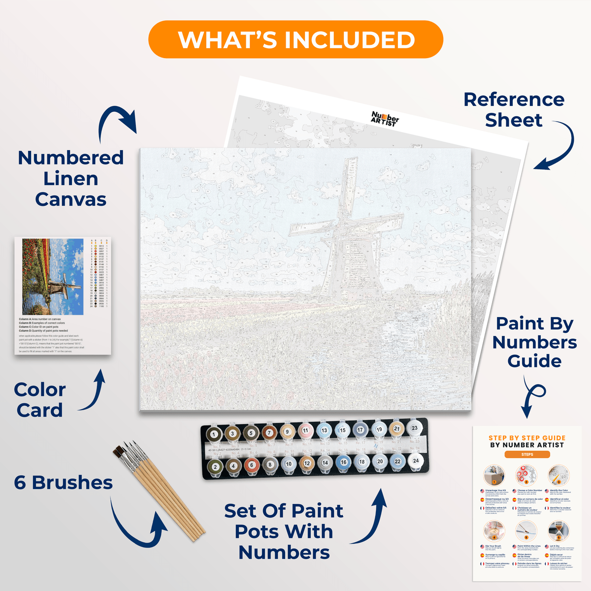 Tulip Windmill Bliss - Number Artist Paint by Numbers Kits
