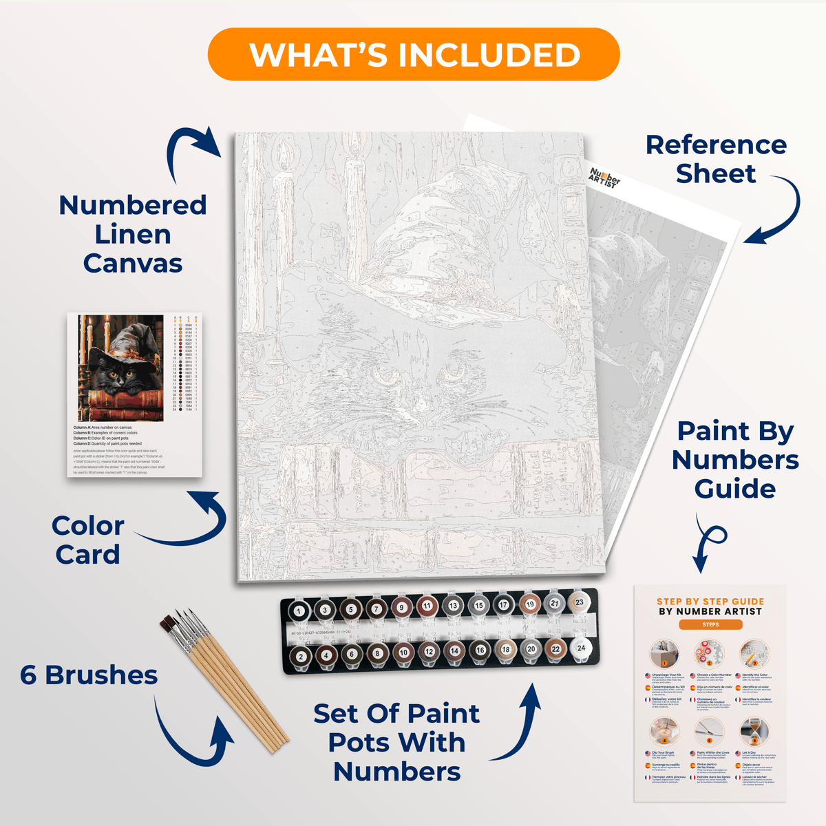Purring Wizard - Number Artist Paint by Numbers Kits