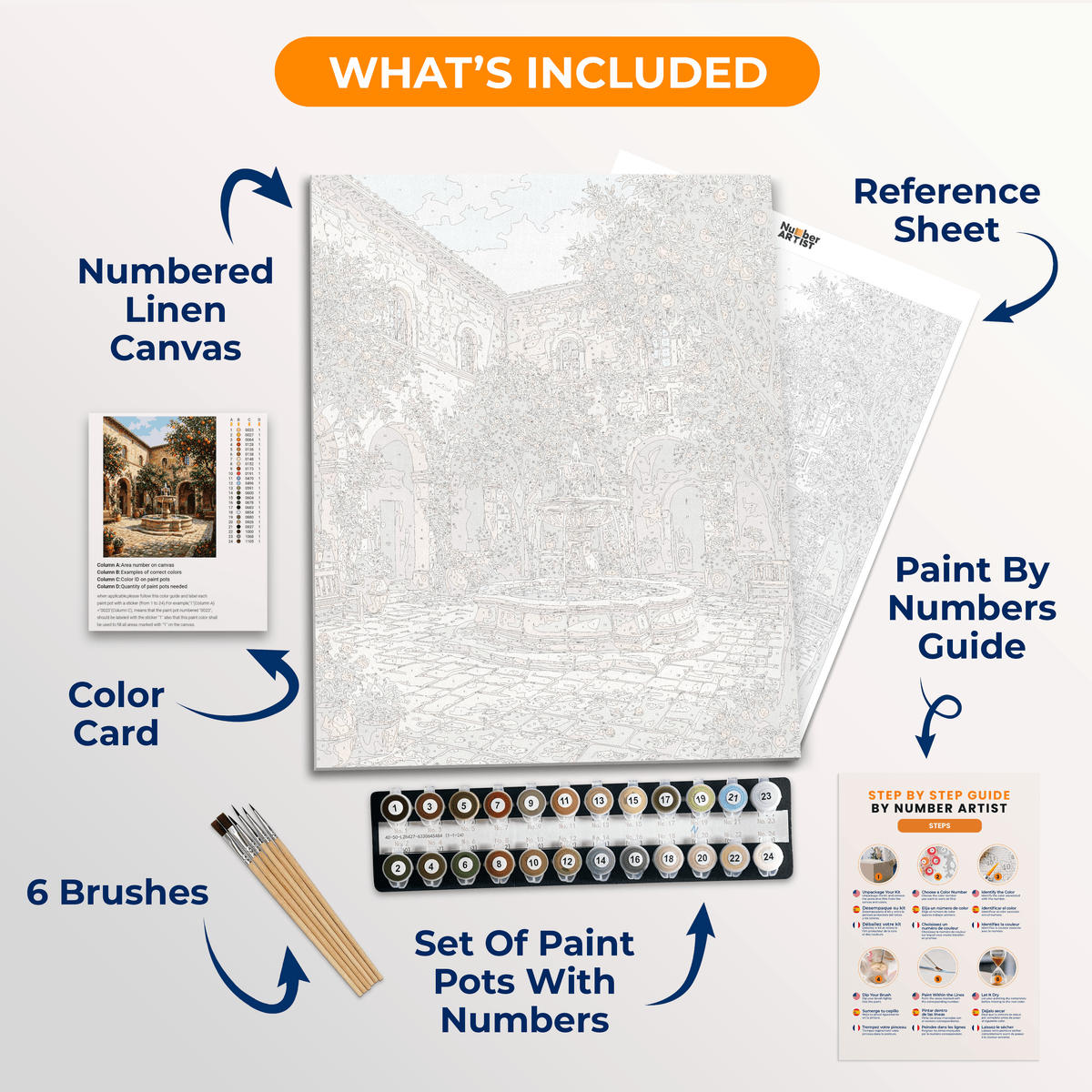 Citrus Courtyard - Number Artist Paint by Numbers Kits