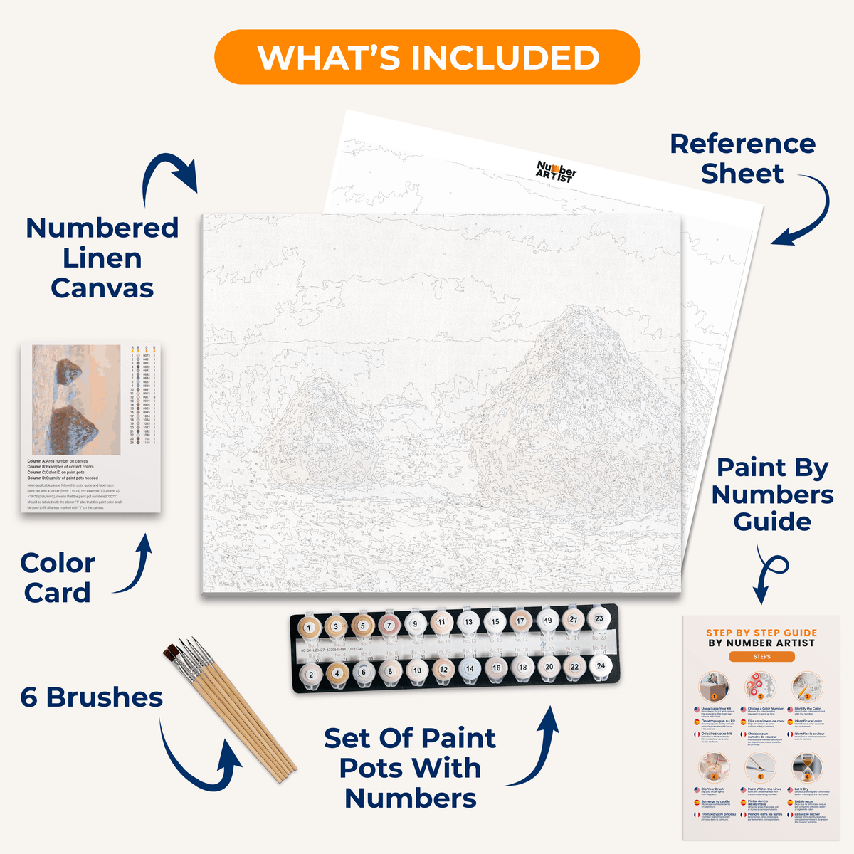 Wheatstacks, Snow Effect, Morning by Claude Monet - Number Artist Paint by Numbers Kits