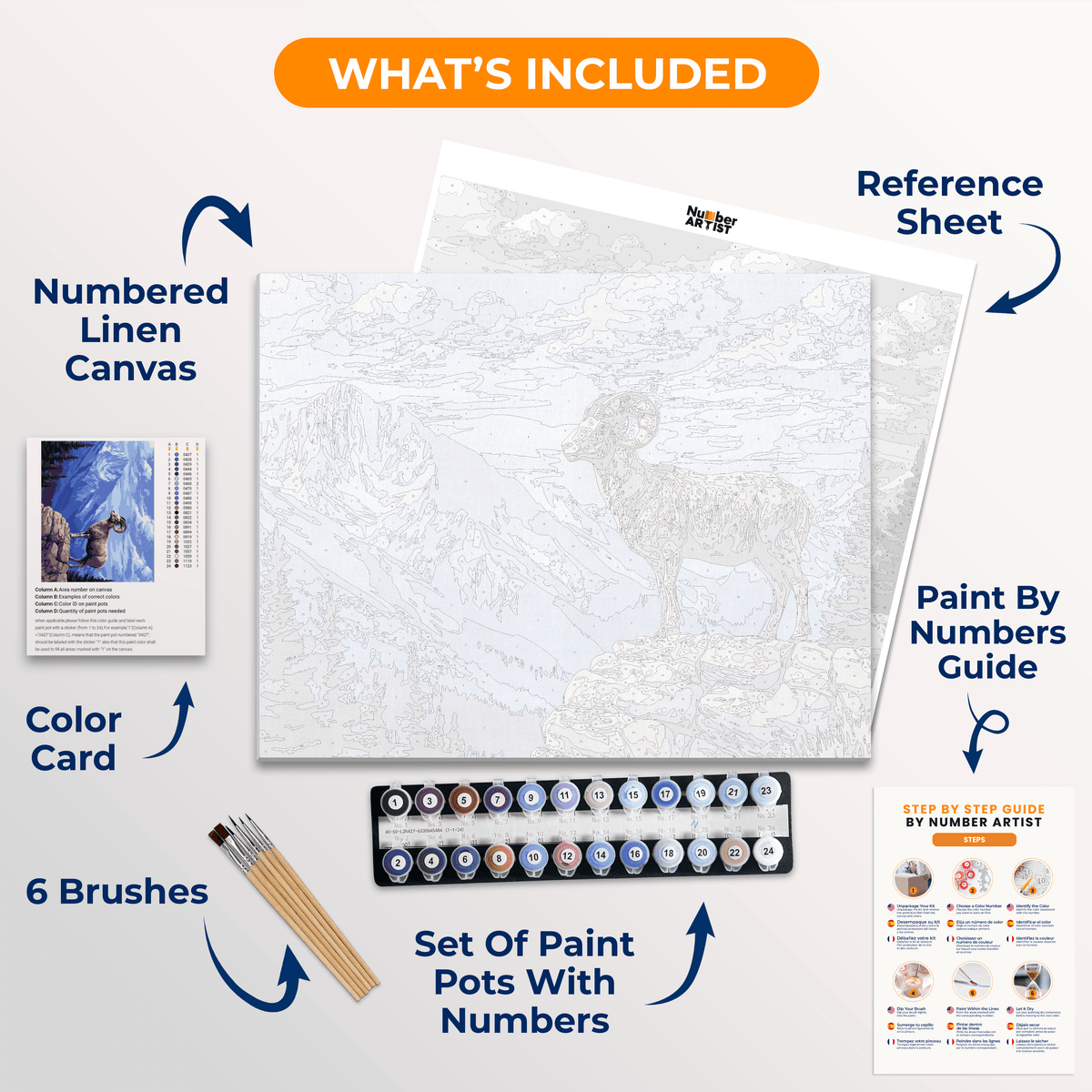 Bighorn Peak - Number Artist Paint by Numbers Kits