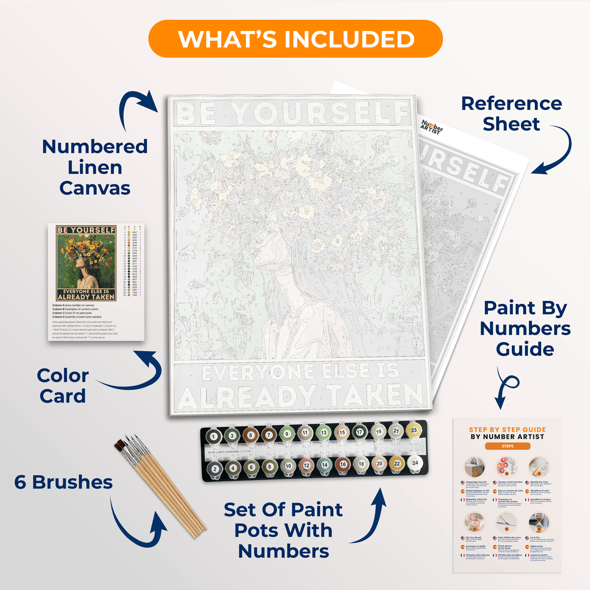 Be Yourself - Number Artist Paint by Numbers Kits