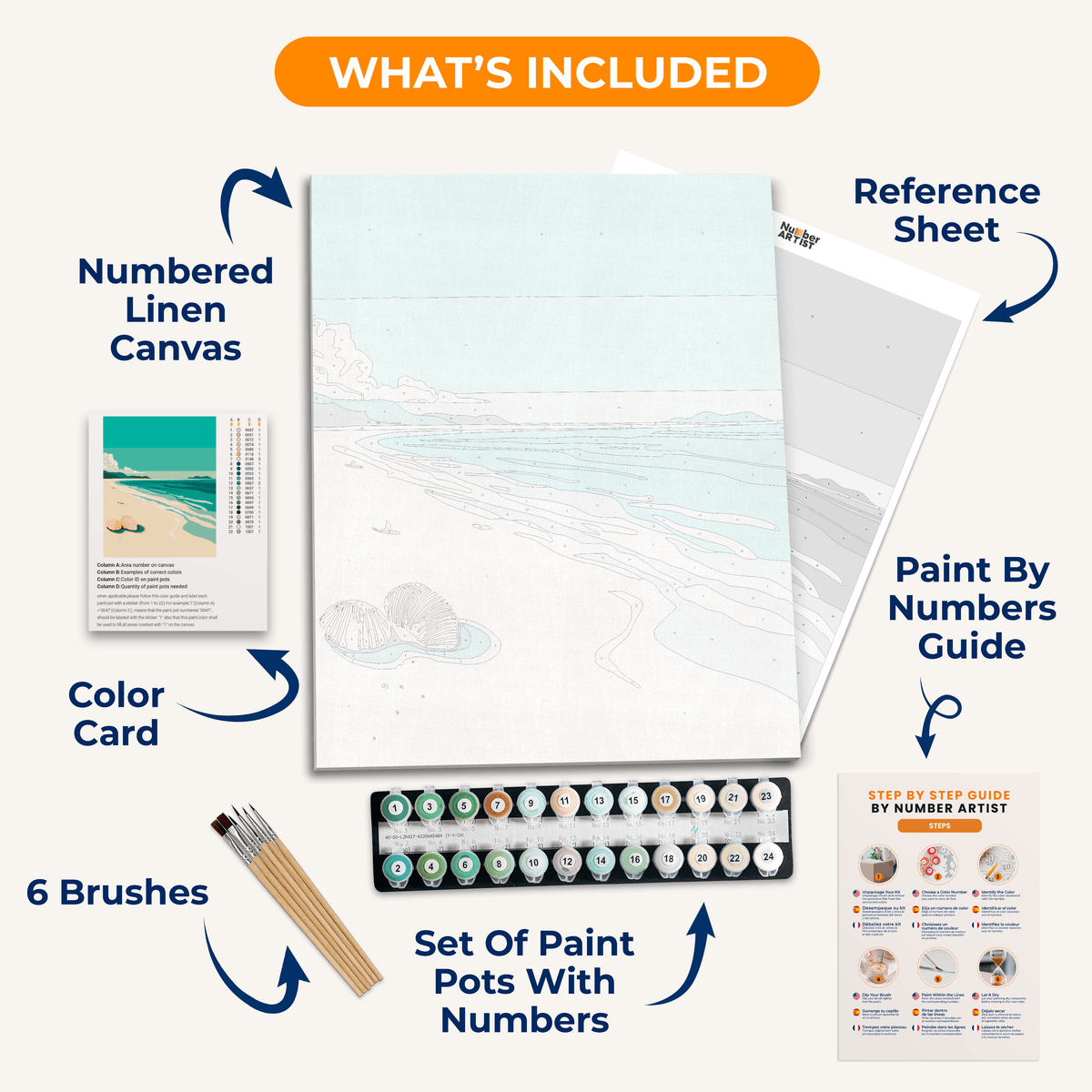 A flat design poster illustrating a serene beach scene at sunset.