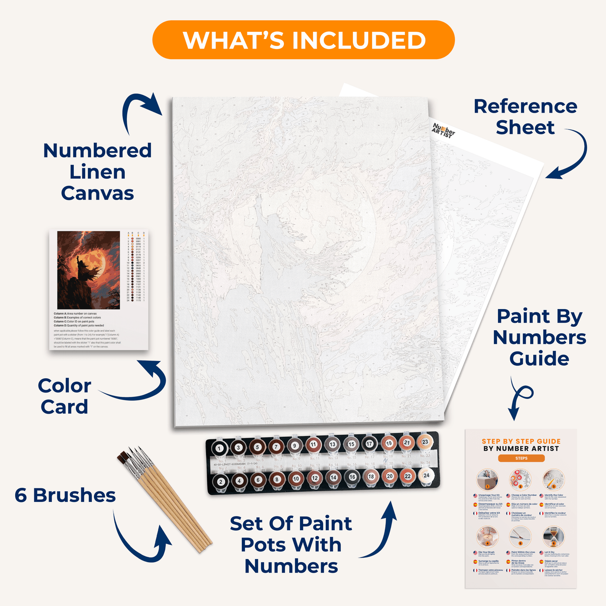 Deadly Stormcaller - Number Artist Paint by Numbers Kits