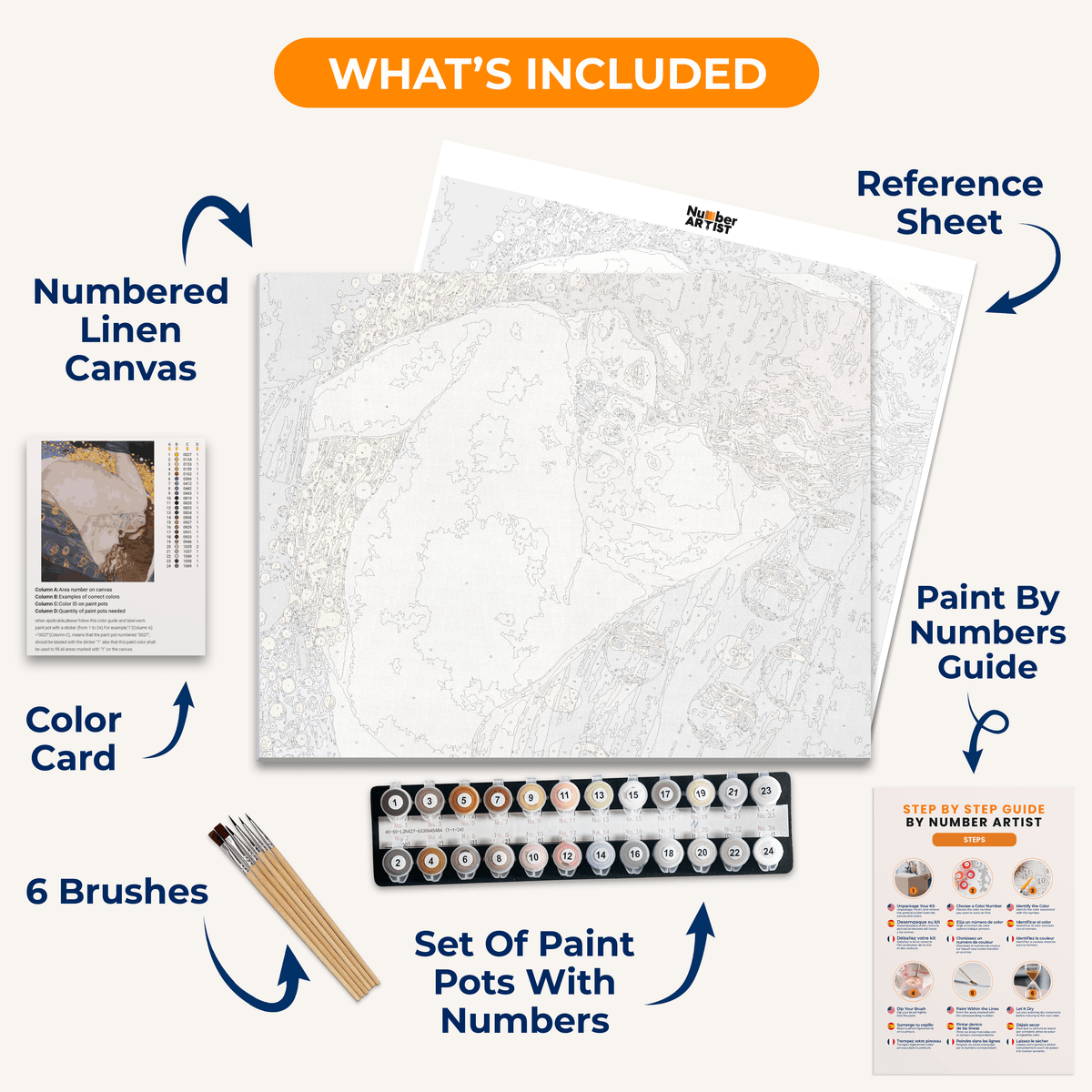 Dana������ by Gustav Klimt - Number Artist Paint by Numbers Kits