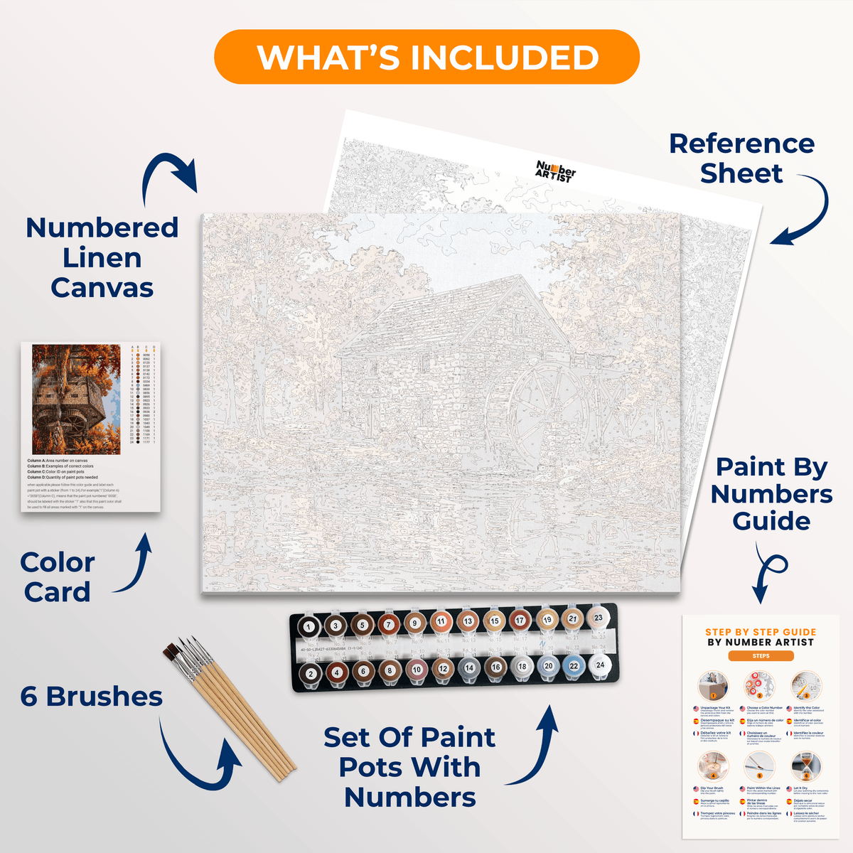 Quiet Millstream - Number Artist Paint by Numbers Kits