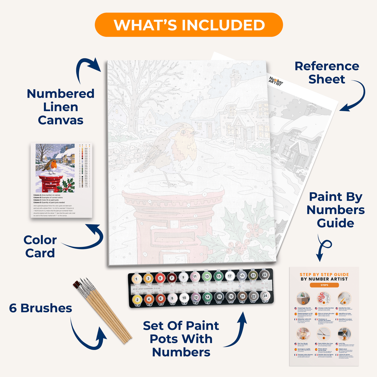 Snowy Postbox Robin - Number Artist Paint by Numbers Kits
