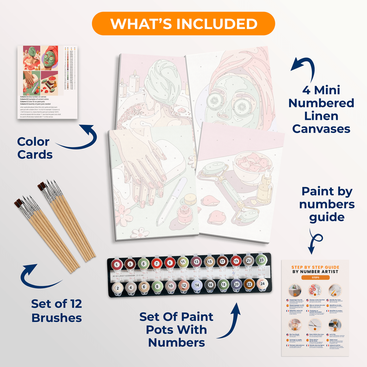 Pamper Ritual - Number Artist Paint by Numbers Kits