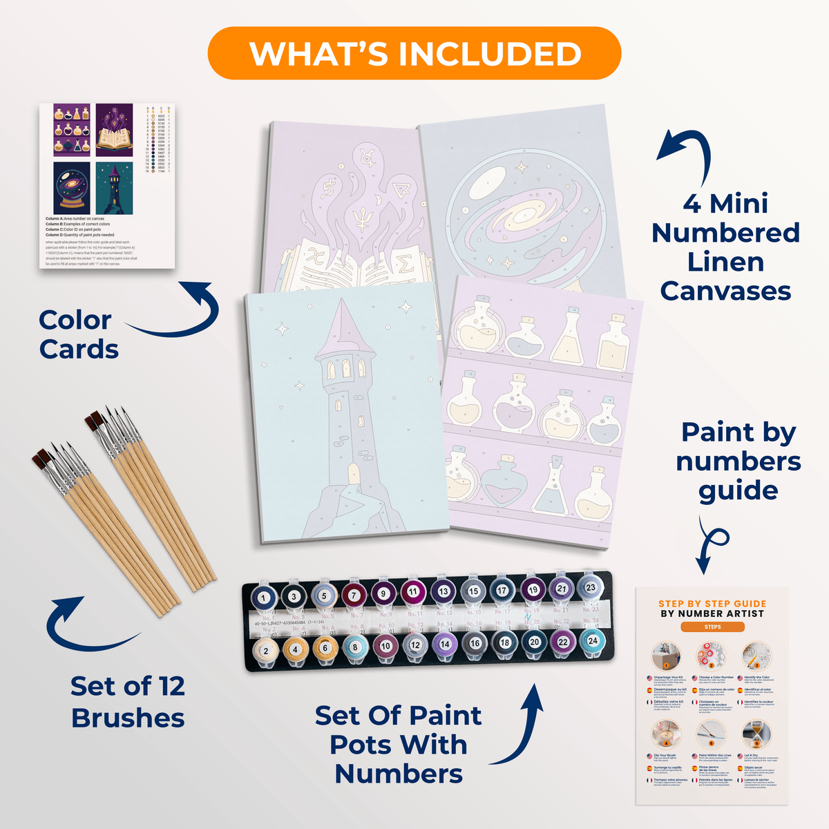 Arcane Secrets - Number Artist Paint by Numbers Kits