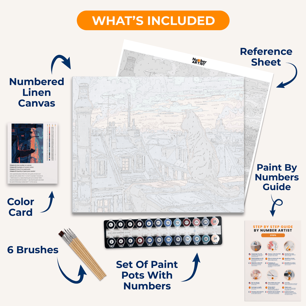 Night Cat - Number Artist Paint by Numbers Kits