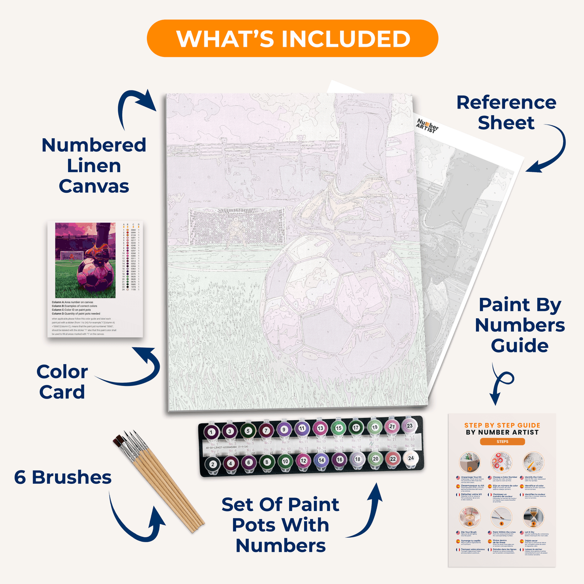 Game On - Number Artist Paint by Numbers Kits