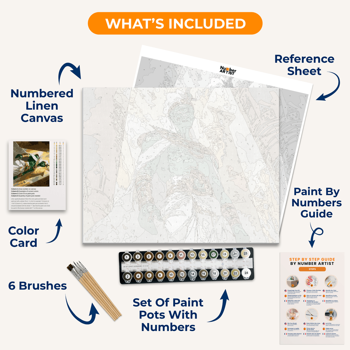 Osiris the Resurrected - Number Artist Paint by Numbers Kits