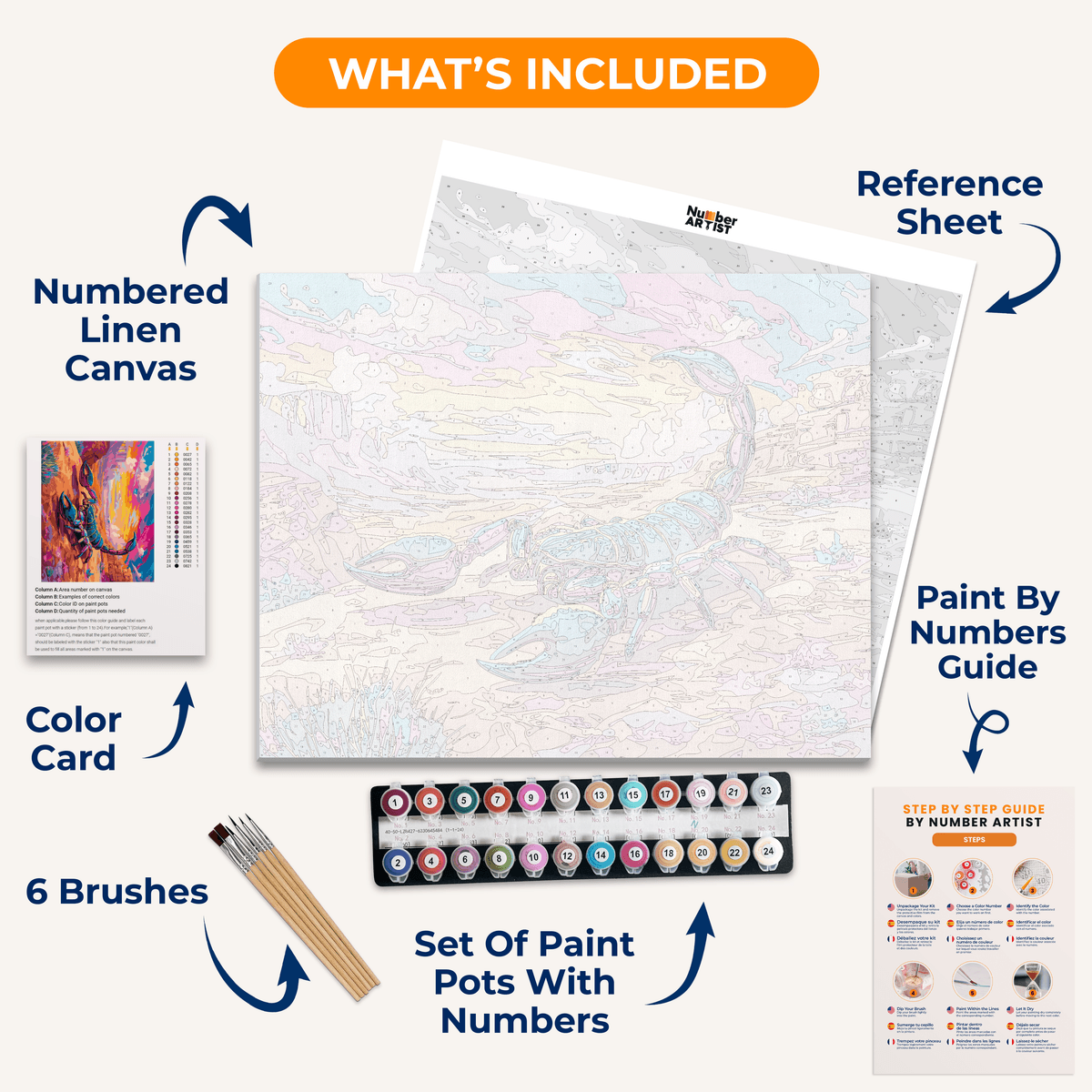 Desert Scorpio - Number Artist Paint by Numbers Kits