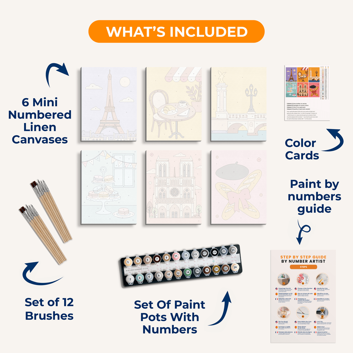 Paris Landmarks - Number Artist Paint by Numbers Kits
