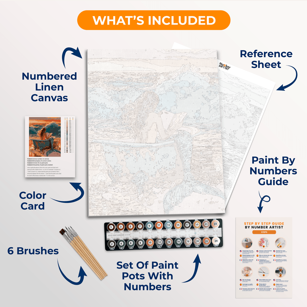 A World Left Unread - Number Artist Paint by Numbers Kits