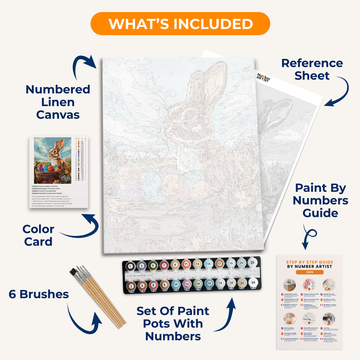 Bunny's Basket - Number Artist Paint by Numbers Kits