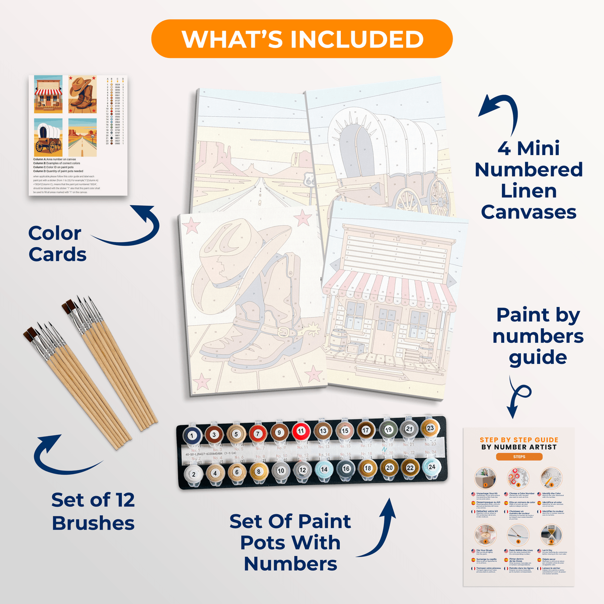 Pioneer Spirit - Number Artist Paint by Numbers Kits
