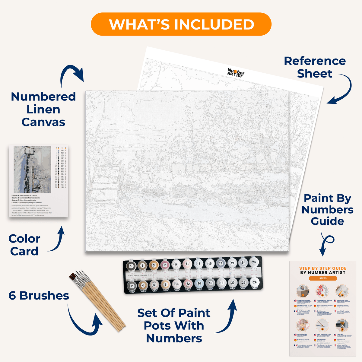 The Magpie by Claude Monet - Number Artist Paint by Numbers Kits